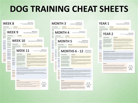 printable dog training guide